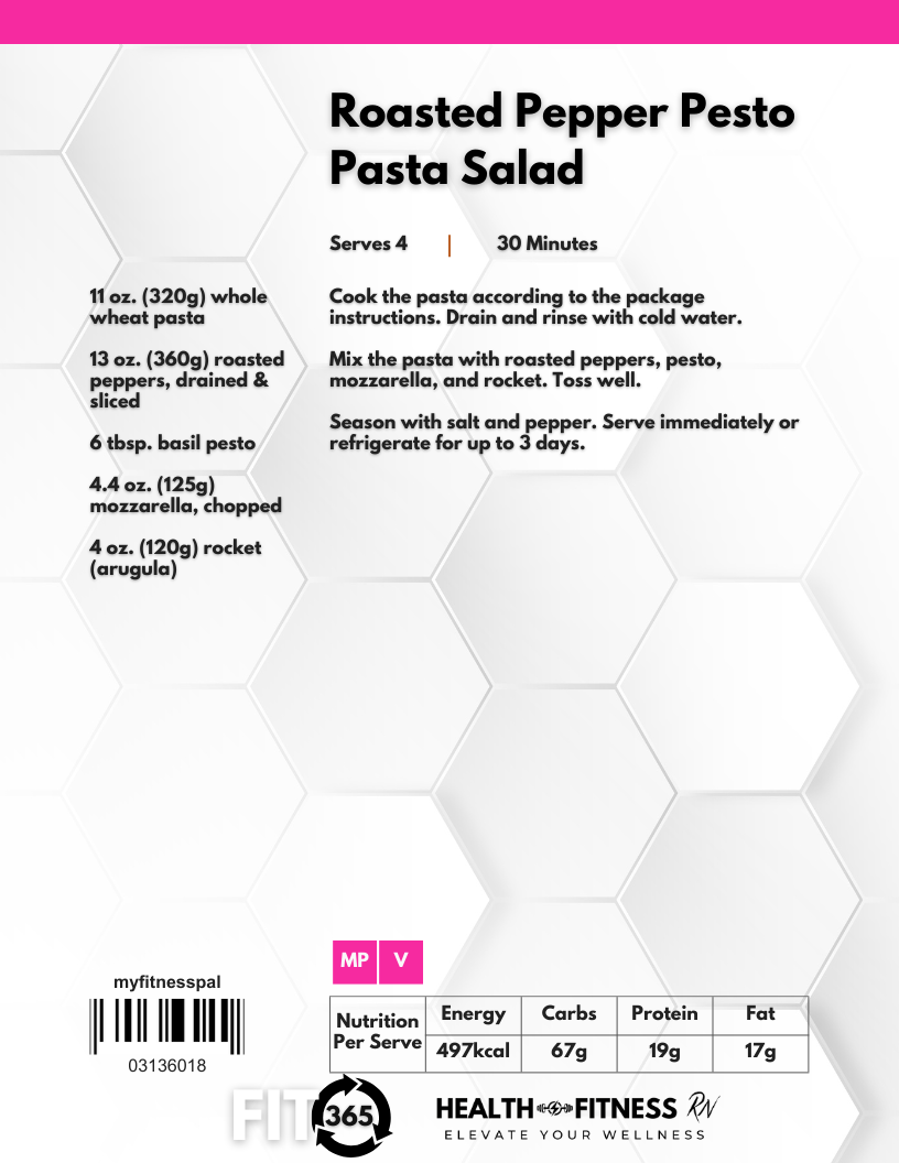 Ultimate Recipe Collection - Something the Whole Family Can Enjoy!