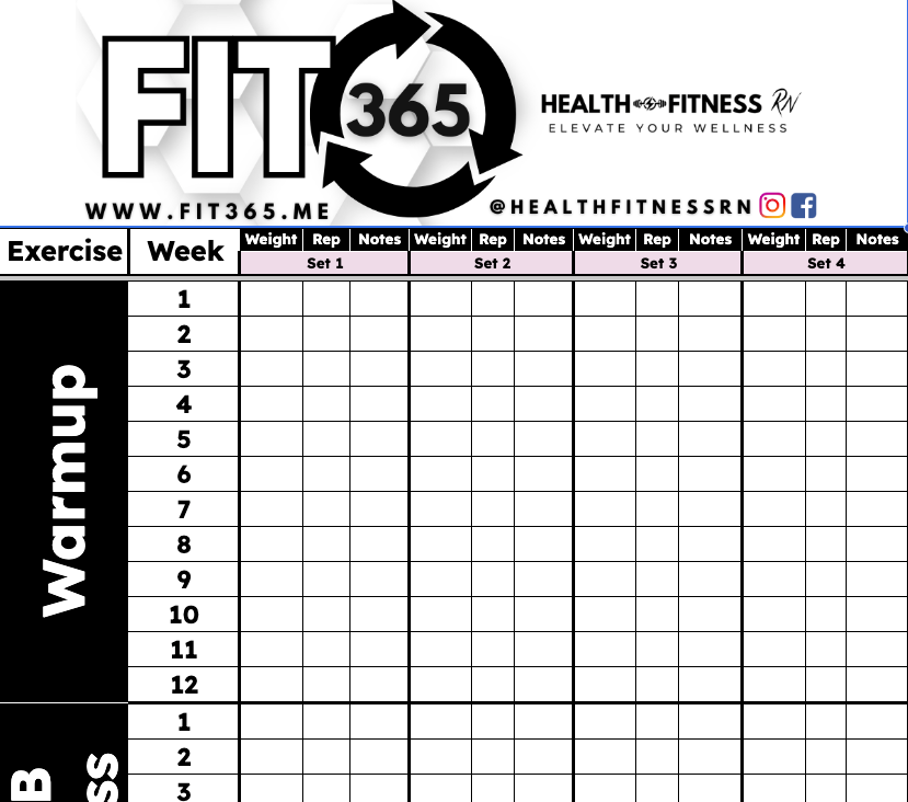 Fit Tracker - Progressive Overload, Habit Tracker