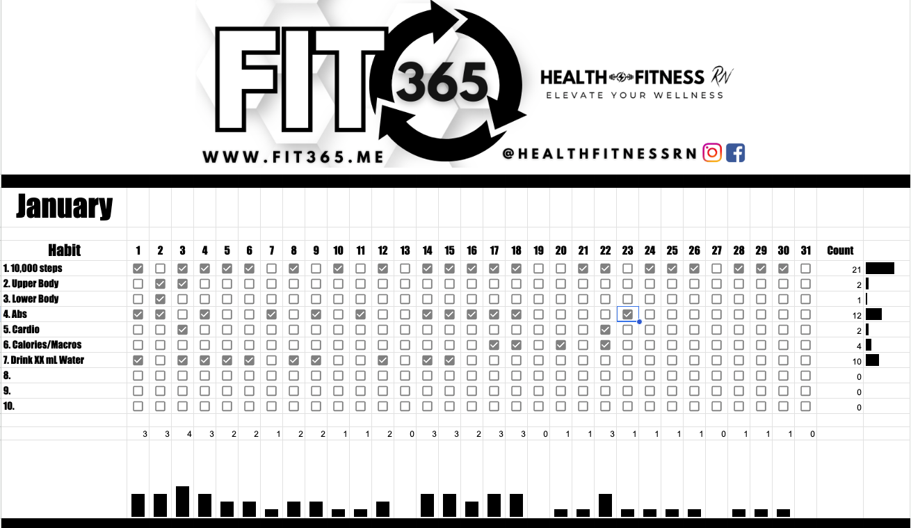 Fit Tracker - Progressive Overload, Habit Tracker
