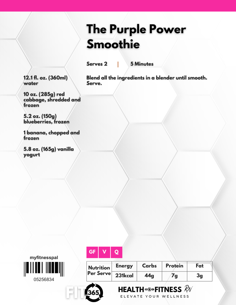 Easy, Tasty, Nutritious, Family-Friendly Smoothie Recipe Pack